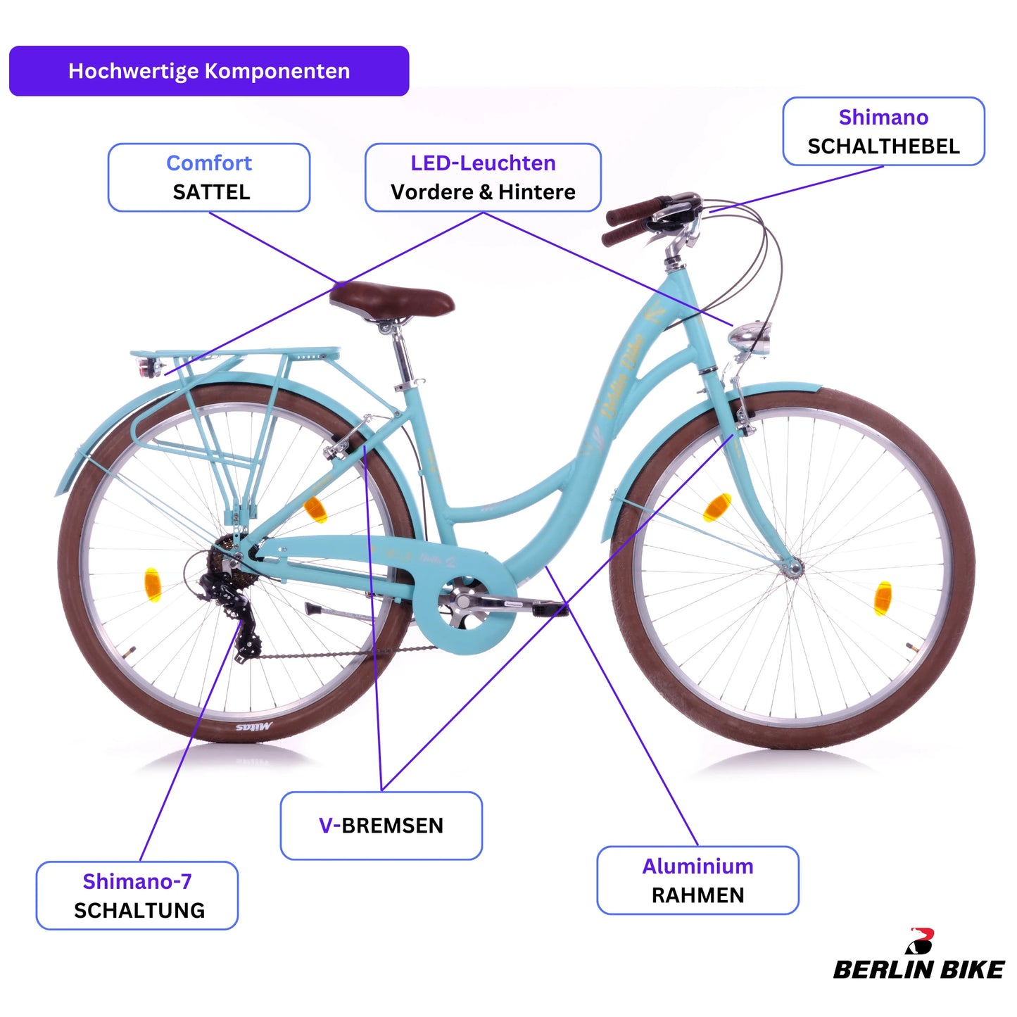 Berlin Bike Bella2 28 Zoll Cityrad Türkis